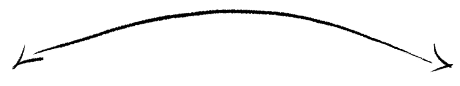 Previous and Next Arrow